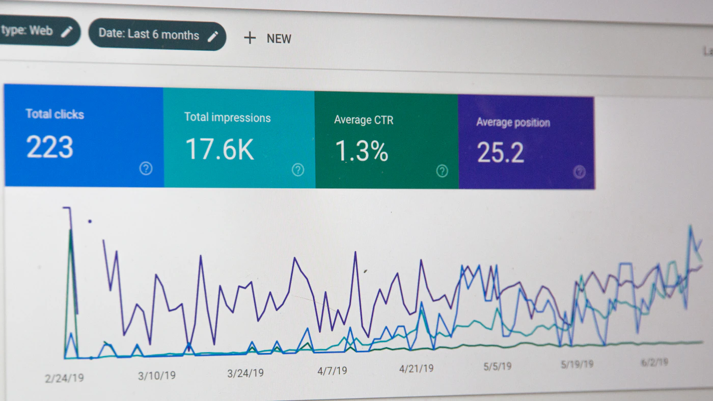 Marketing automation dashboard showing campaign engagement and conversion metrics