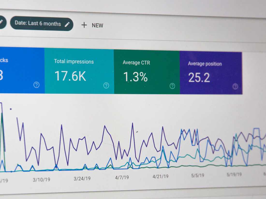 Marketing automation dashboard showing funnel stages, lead engagement and conversion metrics
